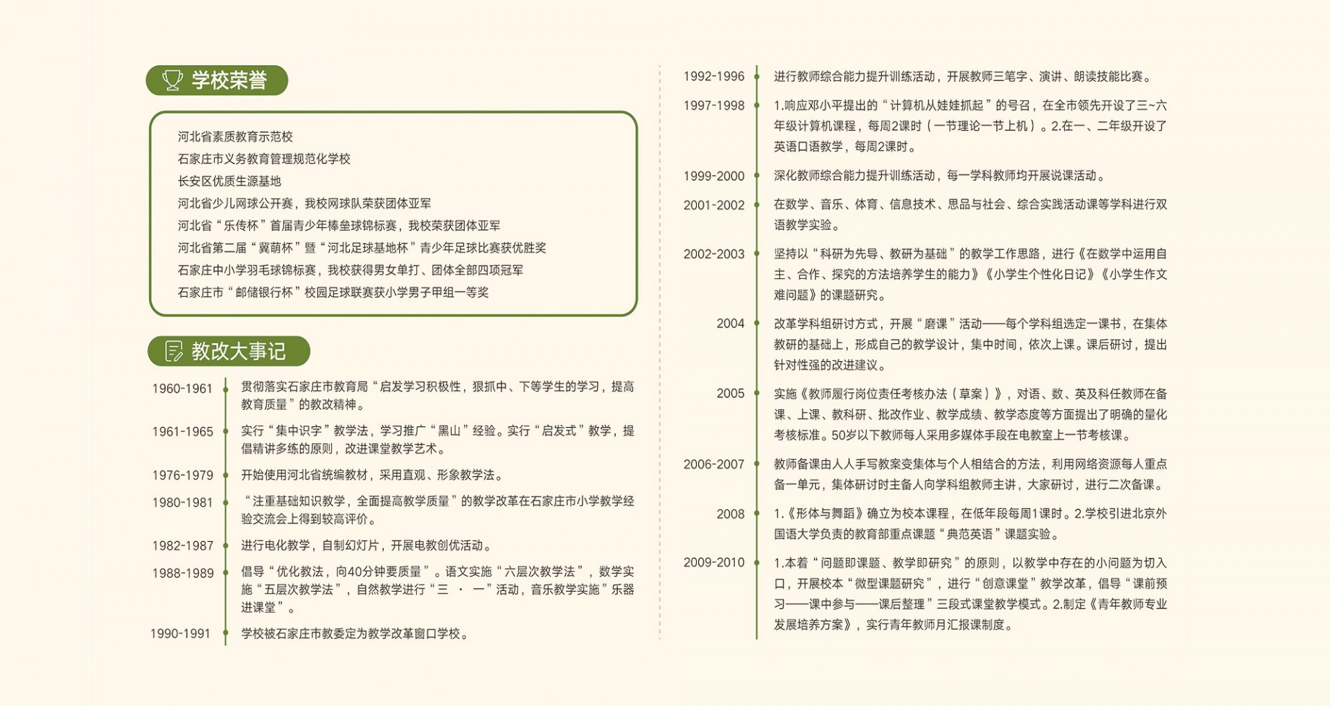 避免被站外镜像带偏